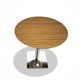 Parri design tables